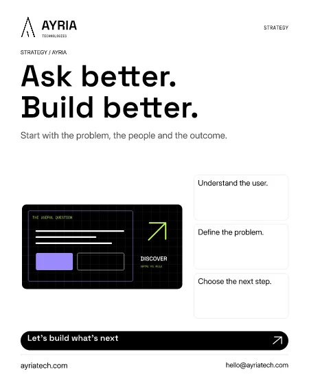 Start with the right questions flyer preview