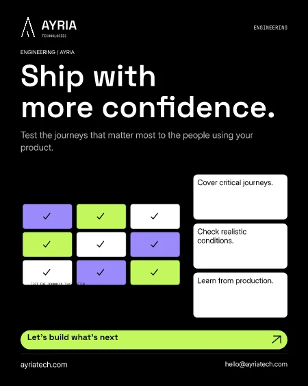 Confidence before release flyer preview